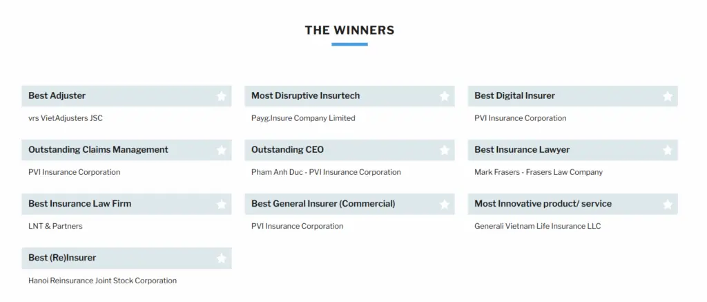 Outstanding Claims Management ghi nhận năng lực quản trị bồi thường chuyên nghiệp và hiệu quả.
